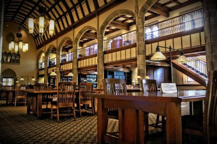 Exploring the Library of Notre Dame University: A Comprehensive Guide