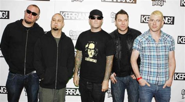 Limp Bizkit Members: A Deep Dive into the Band's Iconic Lineup