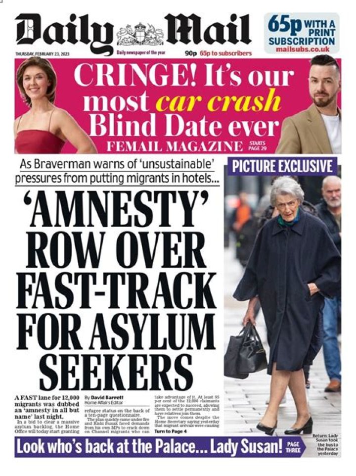 London Daily Mail: Your Ultimate Guide to the Iconic Newspaper