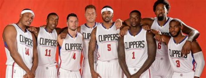 Los Angeles Clippers Roster: Your Ultimate Guide to the Team's Lineup
