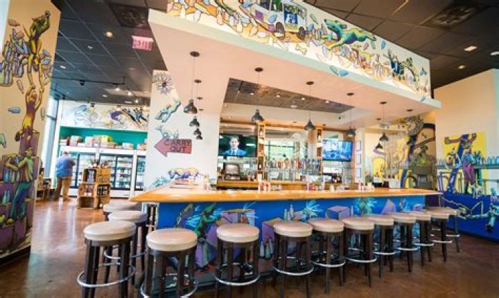 Lost Dog Cafe Alexandria Virginia: A Haven for Coffee Lovers and Dog Enthusiasts