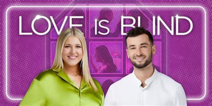 Love is Blind Budget: A Comprehensive Guide to Managing Your Finances While Watching Netflix's Hit Show