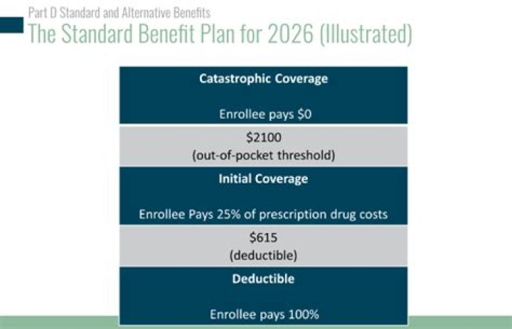 Lowe's Benefits for Part-Time Employees: A Comprehensive Guide