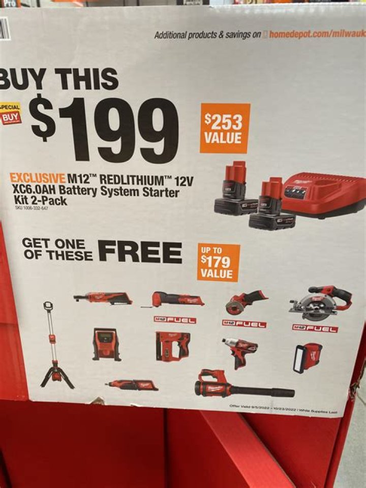 Understanding Lowes Power Tool Return Policy: A Comprehensive Guide