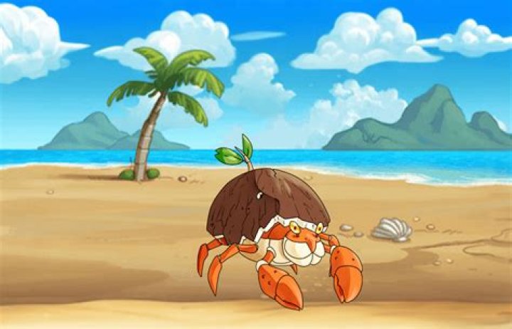 Mad Islandex Change: The Revolutionary Cryptocurrency Exchange Platform