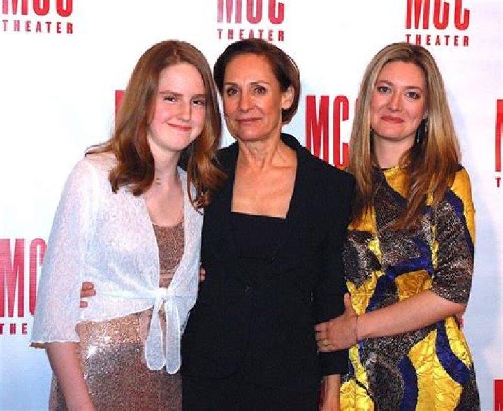 Mae Akins Roth: The Rising Star in Entertainment