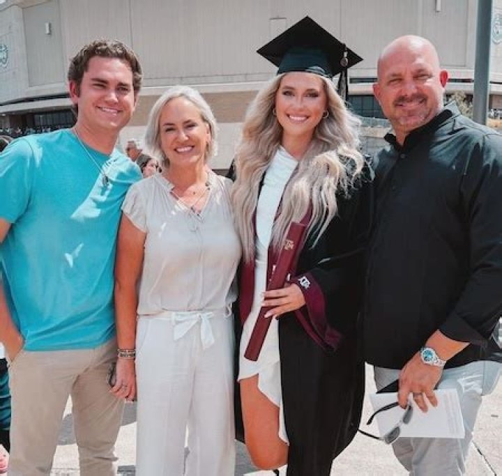 Makensy Manbeck Family: A Comprehensive Look Into Their Life and Achievements