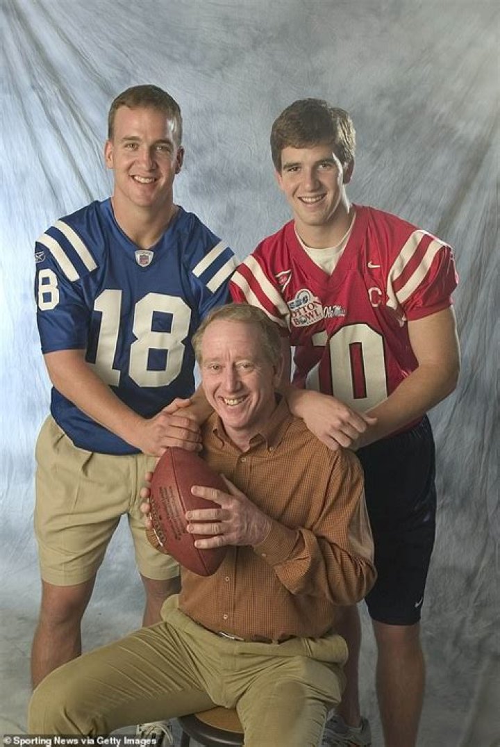 Manning Brothers Ages: The Complete Guide to Their Ages and Legacy