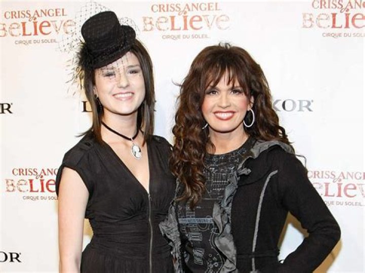 Discovering Marie Osmond's Daughter: A Comprehensive Guide