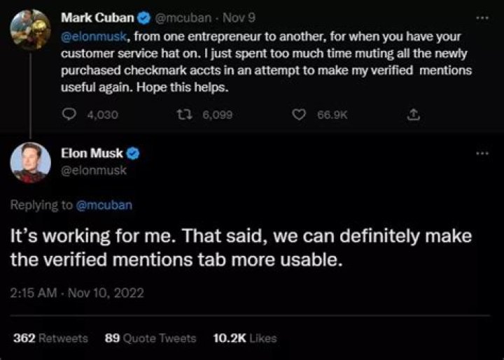 Mark Cuban Tweets: A Comprehensive Guide to His Most Influential Tweets and Insights