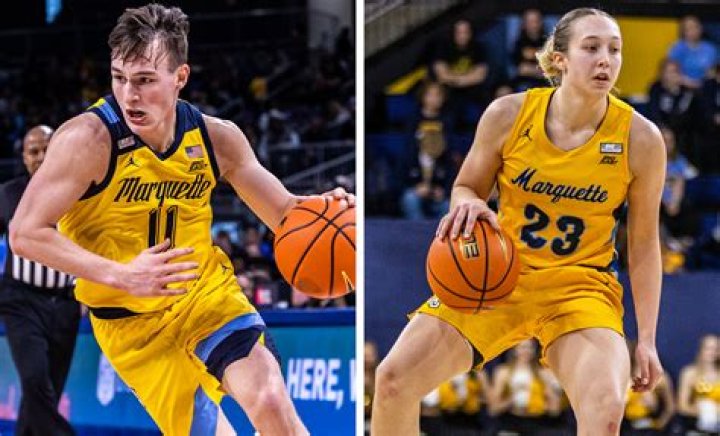 Marquette University Women's Basketball: A Comprehensive Guide to Their Journey, Achievements, and Future