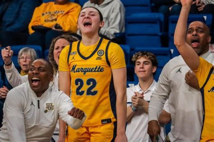 Marquette Women's Basketball: A Comprehensive Guide to Their Legacy and Achievements