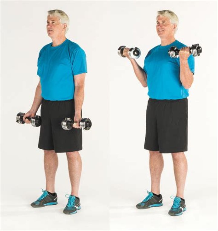 Mastering the Proper Arm Curl Form: Tips and Techniques for Success