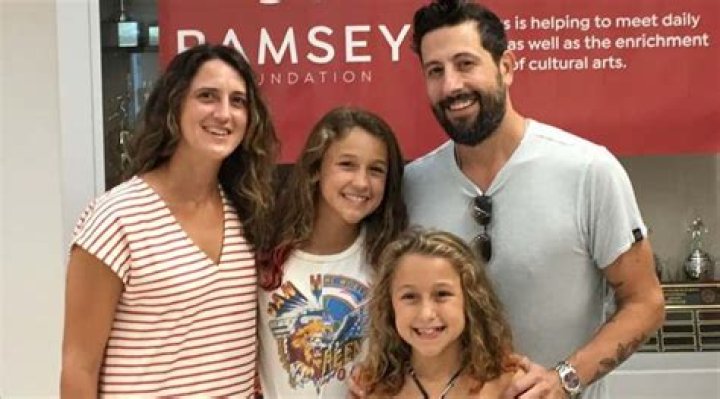 Matthew Ramsey Wife: A Comprehensive Look Into Her Life and Their Relationship