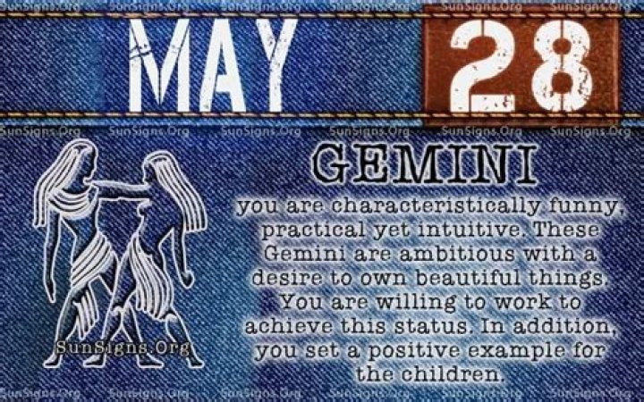 May 28th Zodiac: Understanding Gemini Traits and Celestial Influence