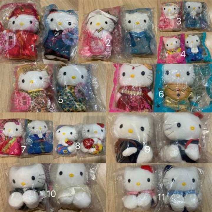 McDonald's Hello Kitty Collection: A Must-Have for Fans and Collectors