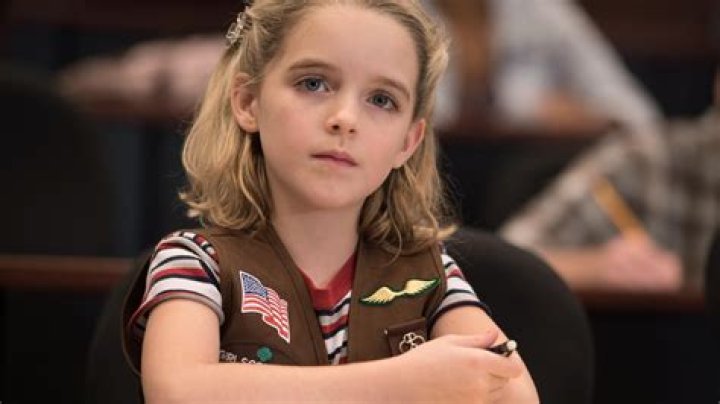 Mckenna Grace: The Rising Star in Hollywood