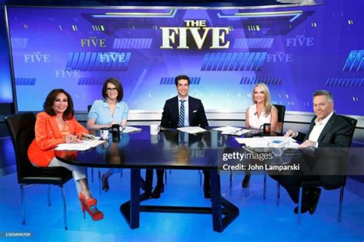 Members of the Five on Fox News: A Comprehensive Guide to Their Roles, Influence, and Impact
