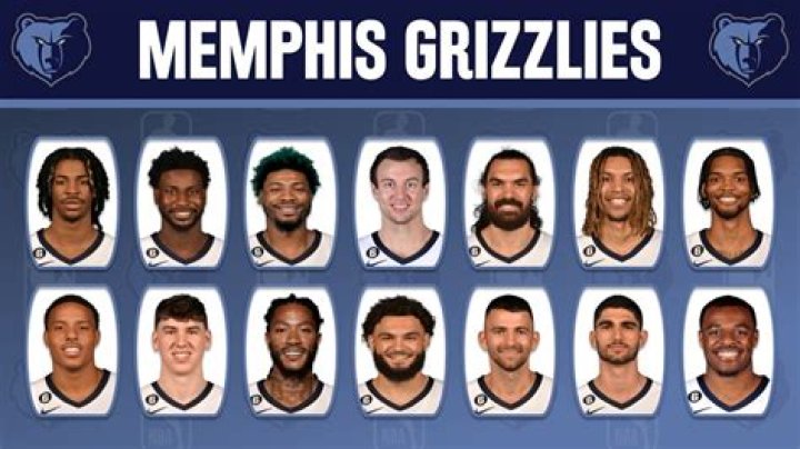 Memphis Grizzlies Lineup: A Comprehensive Analysis for Basketball Enthusiasts