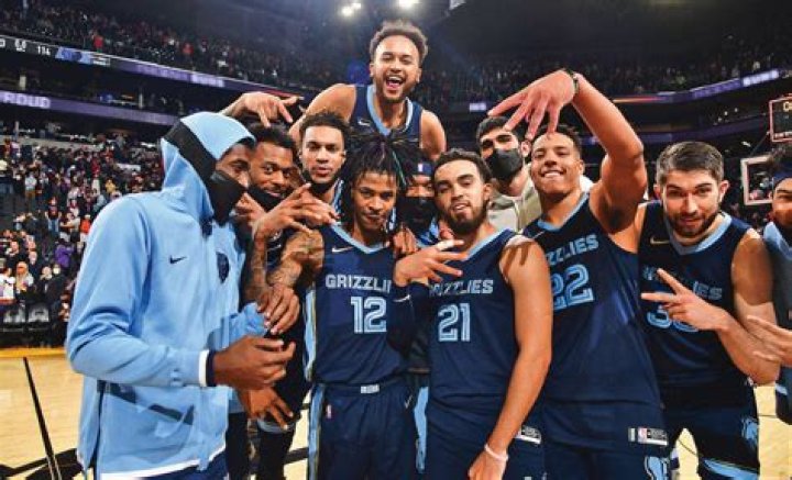 Memphis Grizzlies Starting Lineup 2024: Your Ultimate Guide to the Team's Star-Studded Roster