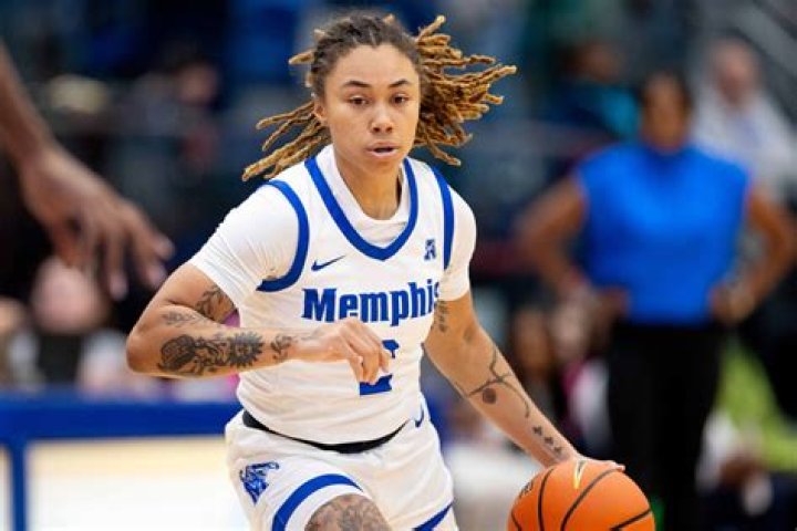 Memphis Tigers Women: A Comprehensive Look at Their Journey, Achievements, and Impact