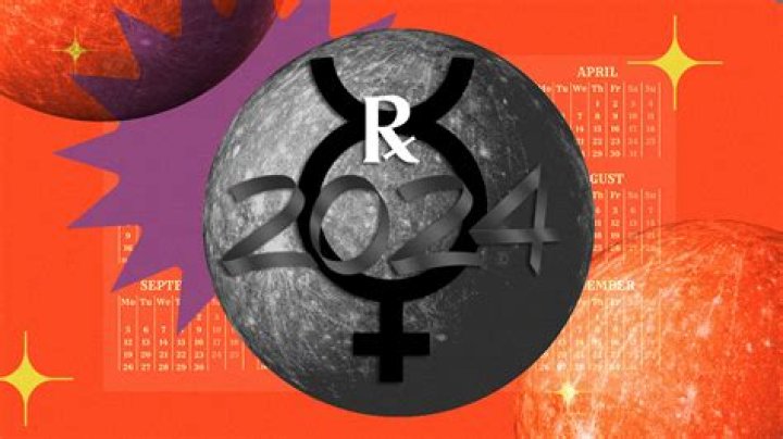 Mercury Retrograde 2024 Dates: A Comprehensive Guide to Navigating Cosmic Shifts