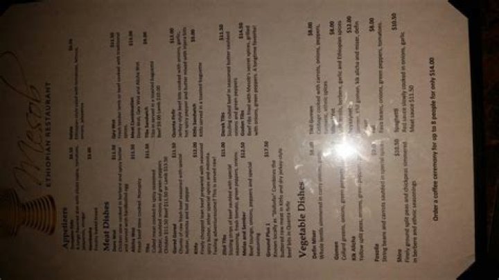 Mesob MN: A Comprehensive Guide to Exploring the Cultural Delicacy