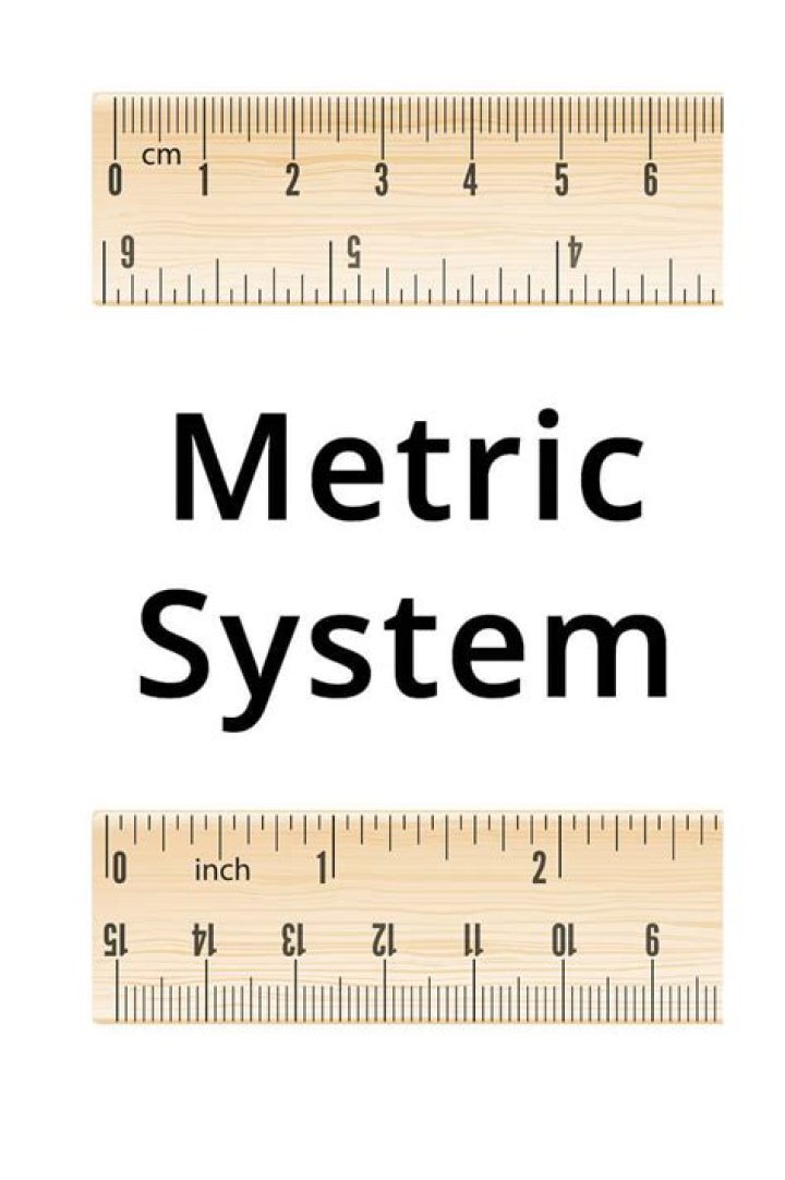 Comprehensive Guide to Metric: Understanding Its Importance and Applications