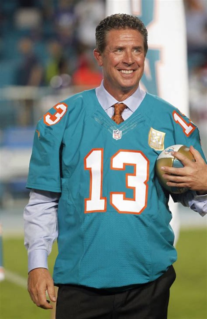 Miami Dolphins Quarterbacks History: A Comprehensive Journey Through Time
