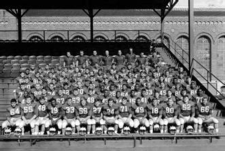 Michigan State 1966 Football Roster: A Legendary Team That Defined College Football