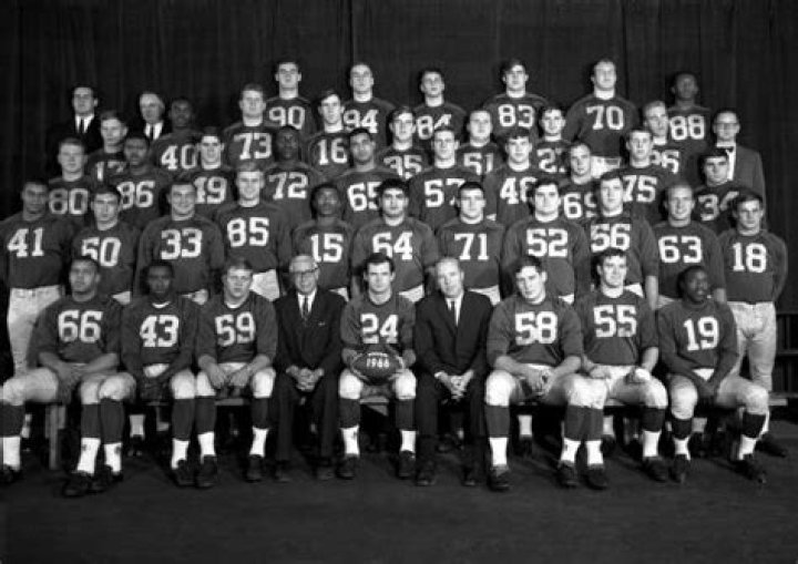 Michigan State Football 1966 Roster: A Comprehensive Look at the Legendary Team