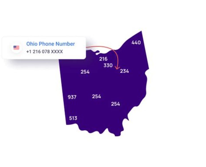 Micro Center in Haronville Ohio: Phone Number, Services, and More