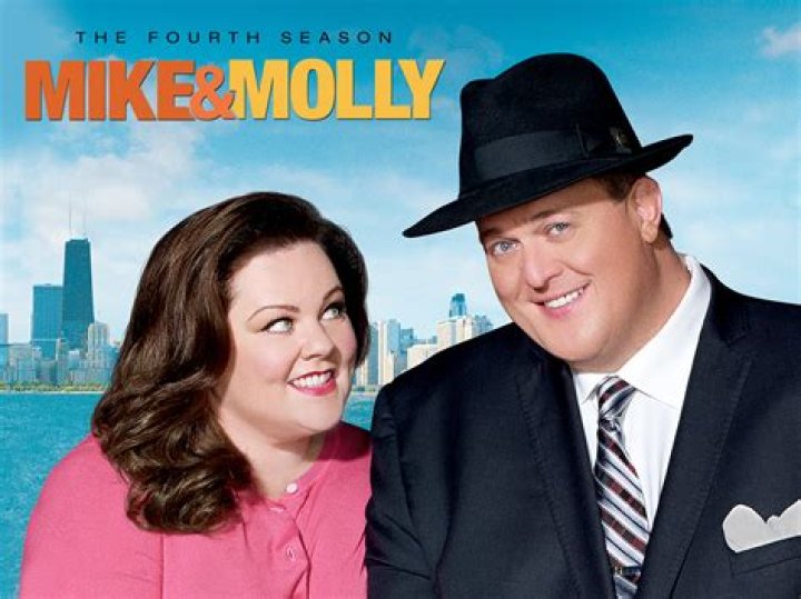 Exploring the Impactful Career and Legacy of Mike A Molly