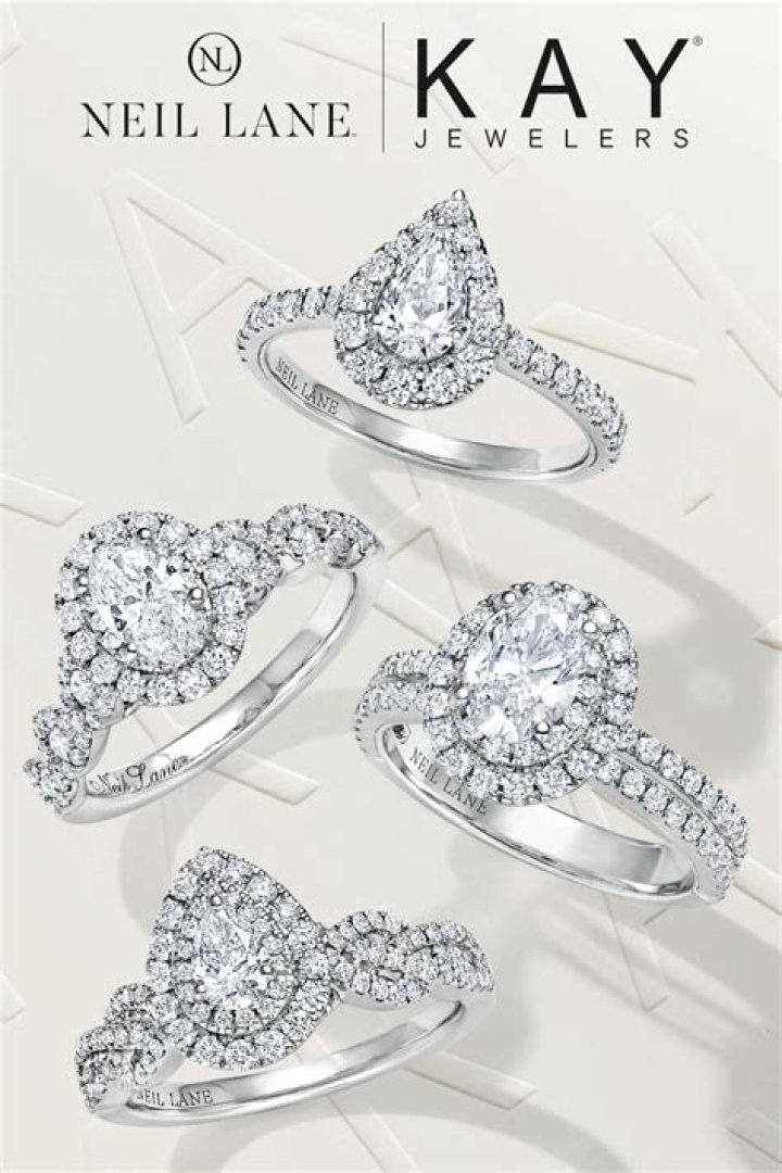 Milestone Collection Kay Jewelers: A Timeless Journey Through Love and Luxury