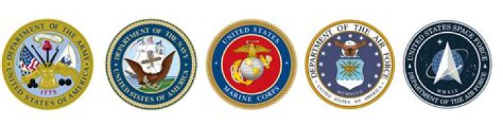 Military Mustache Styles: A Comprehensive Guide to Bold and Distinguished Looks