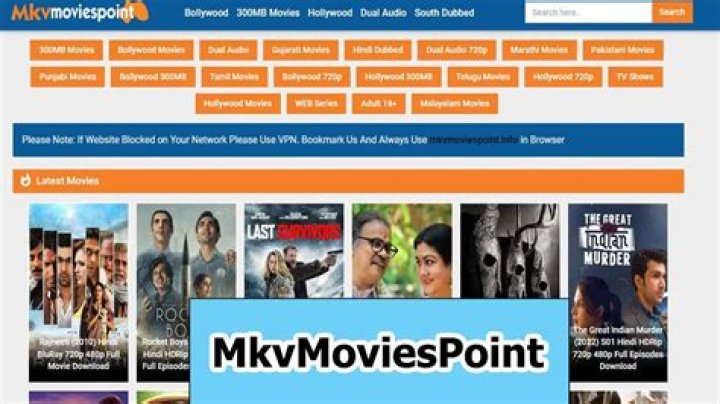 Mkvmoviespoint Bollywood Movies Download: Your Ultimate Guide to Legal Movie Streaming and Downloads