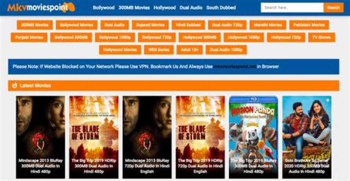MKVMoviesPoint South Hindi: Your Ultimate Guide to Downloading Movies