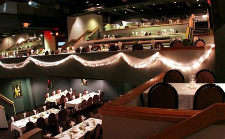 Mn Dinner Theater: A Complete Guide to Enjoying the Best Shows in Minnesota