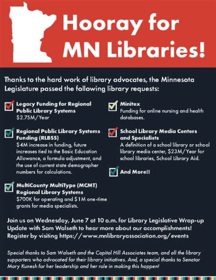 MN Library Association: Your Gateway to Knowledge and Community Engagement
