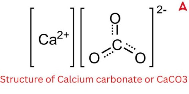 Understanding the Molar Mass of CaCO3: A Comprehensive Guide