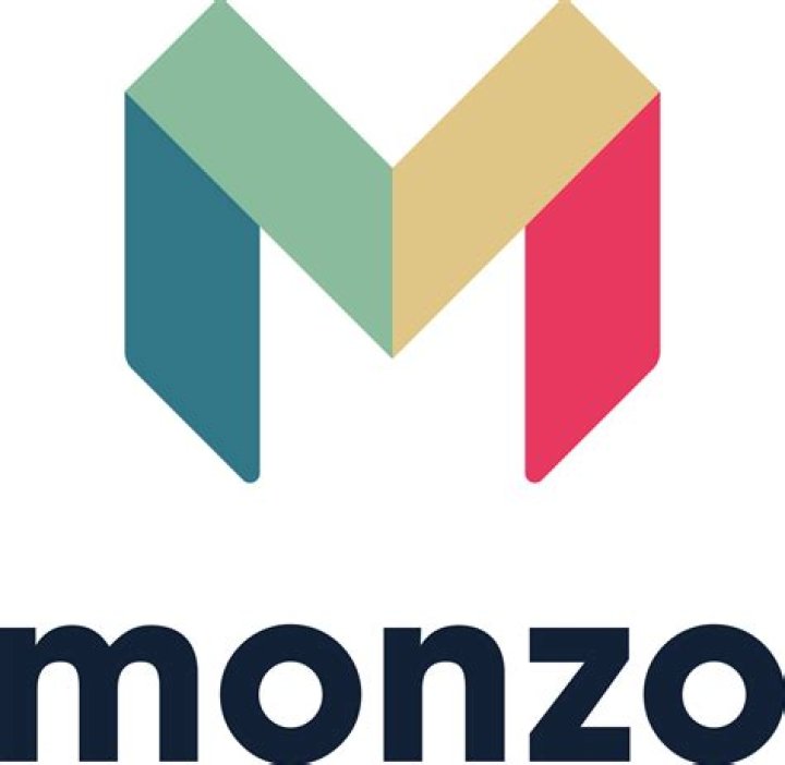 Monzo: Revolutionizing the Way You Manage Your Finances
