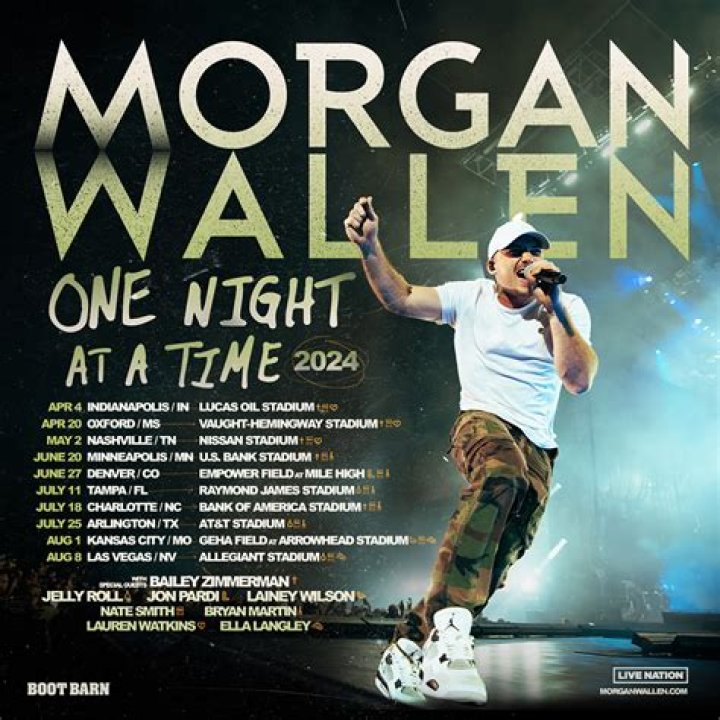 Morgan Wallen's New Album 2024 Release Date: Everything You Need to Know