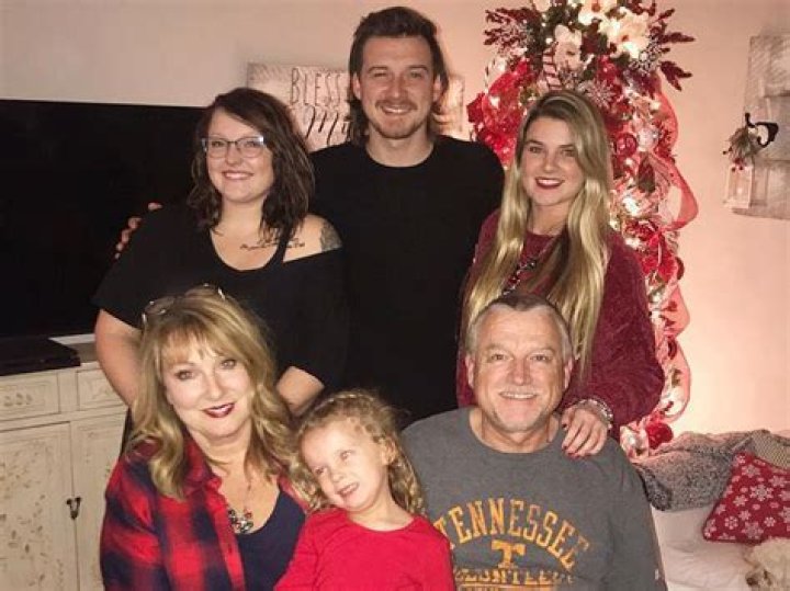 Morgan Wallen: Exploring His Parents and Siblings