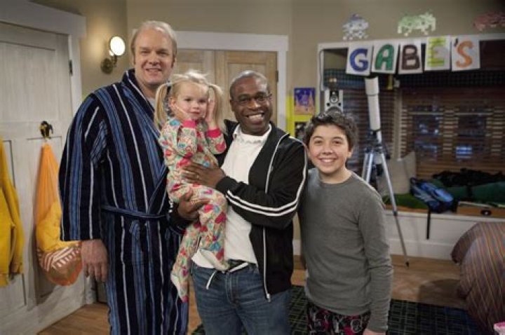Mr. Moseby Actor: The Iconic Figure Who Shaped Modern Entertainment