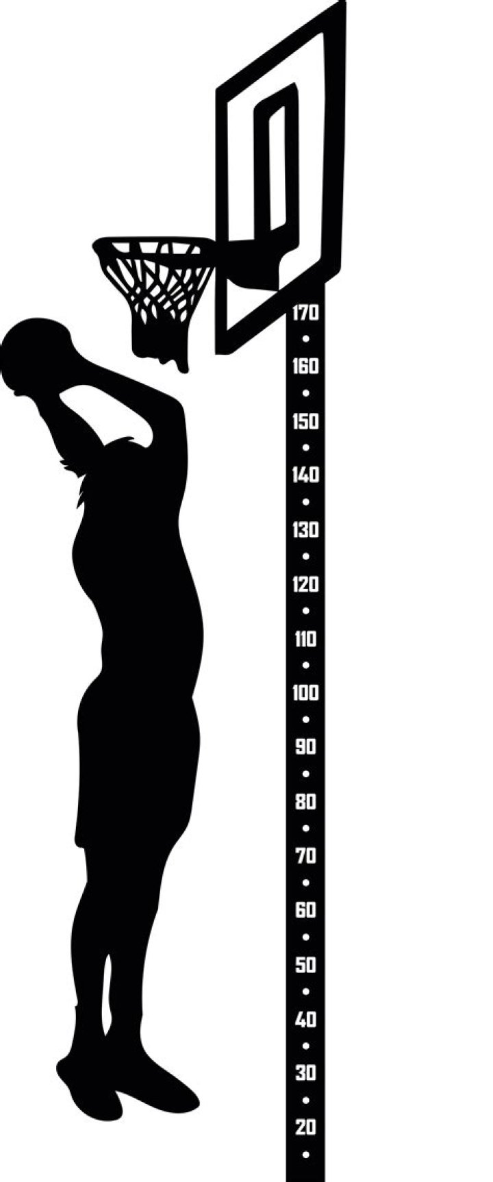 Understanding the MSG Eating Chart Basketball: A Comprehensive Guide