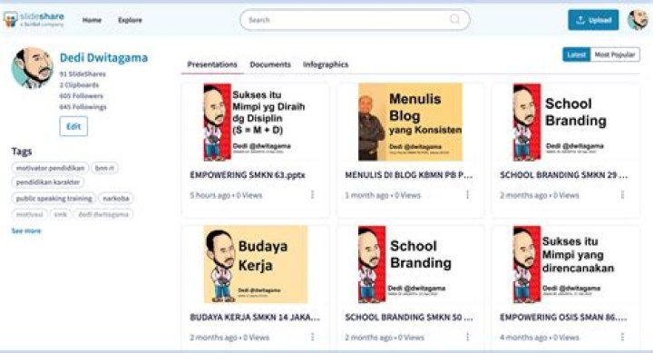 Exploring the World of My Dedi.net: A Comprehensive Guide