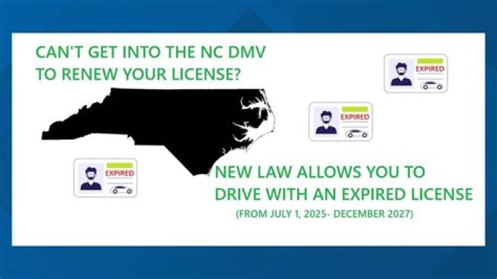 What to Do If My NC License Expired: A Comprehensive Guide