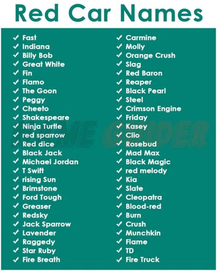 Ultimate Guide to Choosing the Perfect Name for Red Car