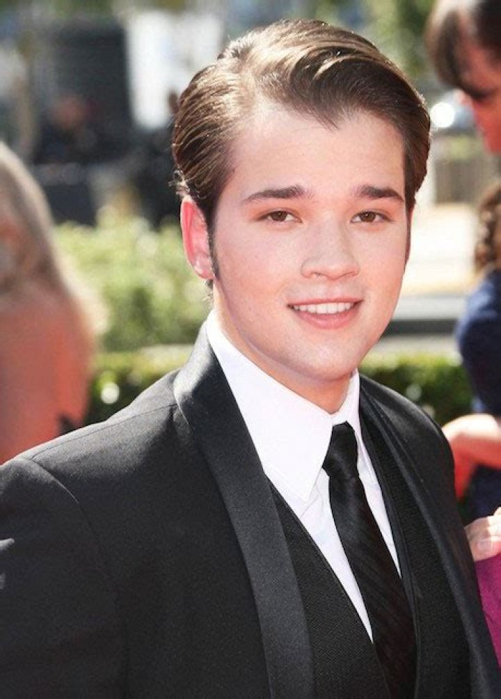 Nathan Kress Ethnicity: A Comprehensive Exploration of His Heritage and Background