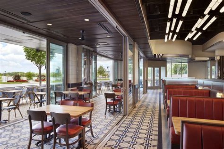 National Harbor Retail Stores: A Premier Shopping Destination